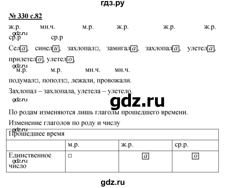 ГДЗ по русскому языку 4 класс Ломакович   упражнение - 330, Решебник №1