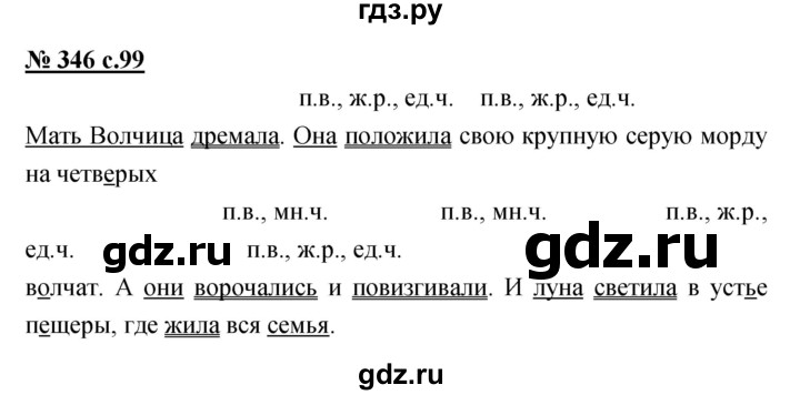 ГДЗ по русскому языку 4 класс Ломакович   упражнение - 346, Решебник №1
