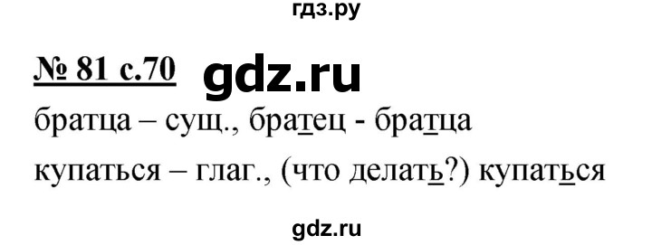 ГДЗ по русскому языку 4 класс Ломакович   упражнение - 81, Решебник №1