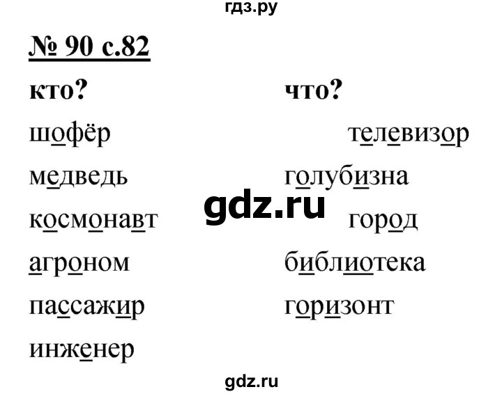 ГДЗ по русскому языку 4 класс Ломакович   упражнение - 90, Решебник №1