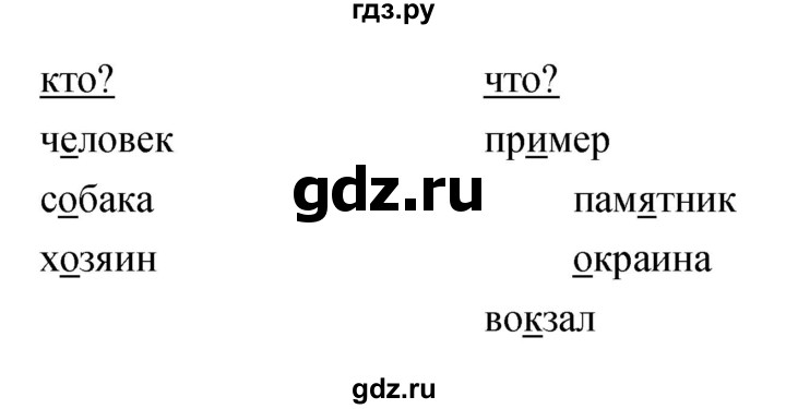 ГДЗ по русскому языку 4 класс Ломакович   упражнение - 92, Решебник №1