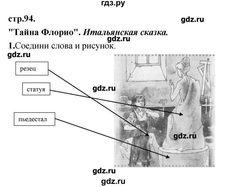 ГДЗ по литературе 3 класс Кубасова рабочая тетрадь  часть 2 (страницы) - 94, Решебник