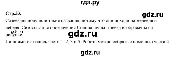 ГДЗ по русскому языку 1 класс Климанова азбука  часть 1. страница - 33, Решебник 2023