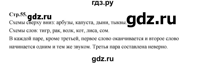 ГДЗ по русскому языку 1 класс Климанова азбука  часть 1. страница - 55, Решебник 2023