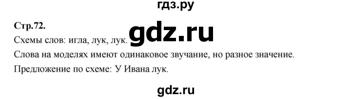 ГДЗ по русскому языку 1 класс Климанова азбука  часть 1. страница - 72, Решебник 2023