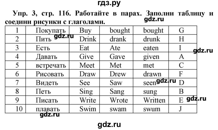 ГДЗ по английскому языку 4 класс Несвіт   страница - 116, Решебник