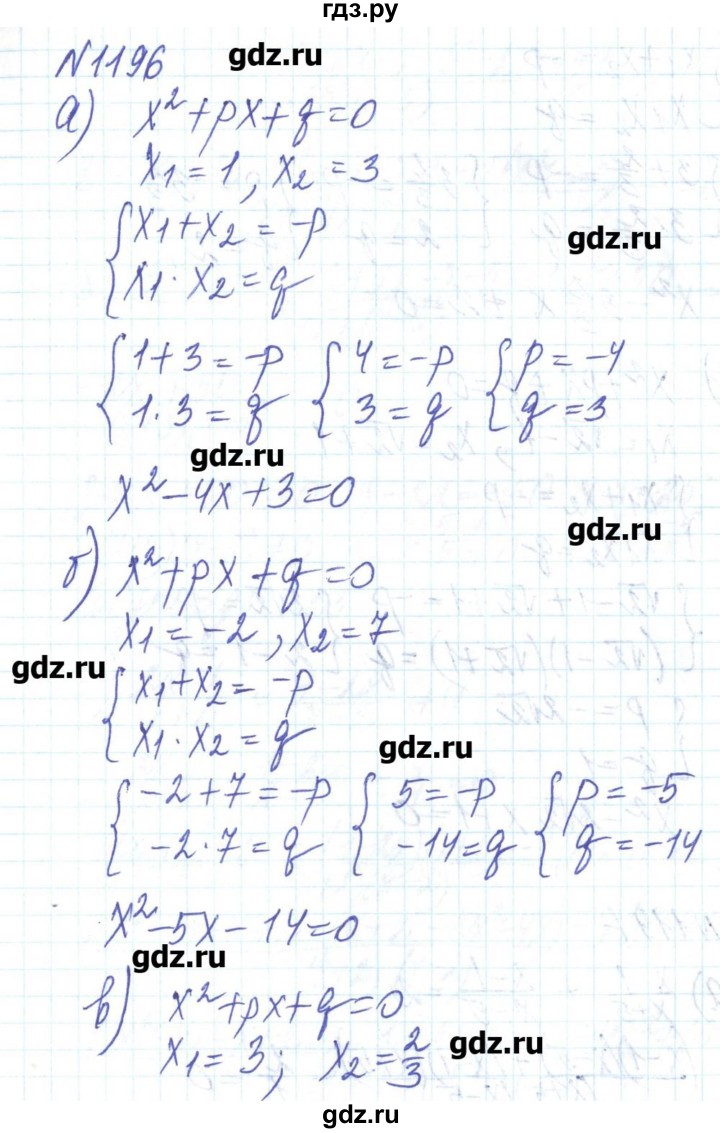 ГДЗ по алгебре 8 класс Бевз   вправа - 1196, Решебник