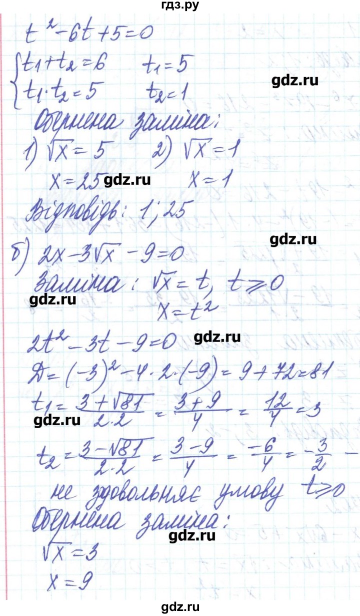 ГДЗ по алгебре 8 класс Бевз   вправа - 1202, Решебник