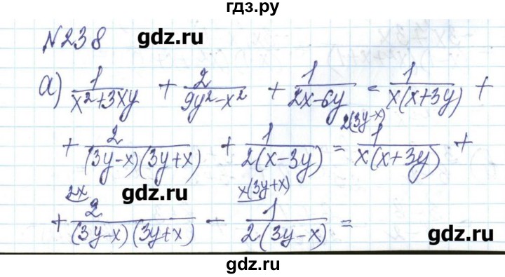 ГДЗ по алгебре 8 класс Бевз   вправа - 238, Решебник