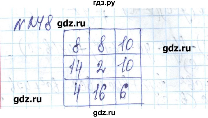 ГДЗ по алгебре 8 класс Бевз   вправа - 248, Решебник