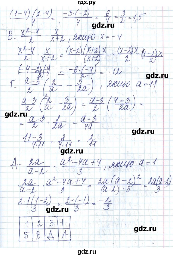 ГДЗ по алгебре 8 класс Бевз   вправа - 283, Решебник
