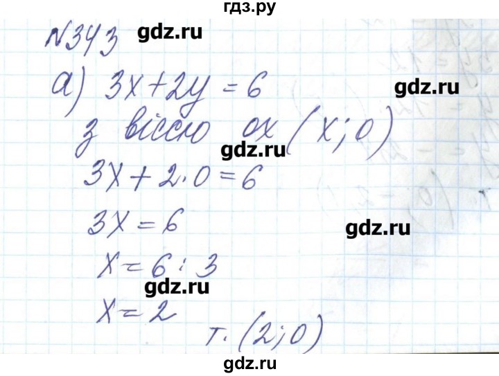 ГДЗ по алгебре 8 класс Бевз   вправа - 343, Решебник