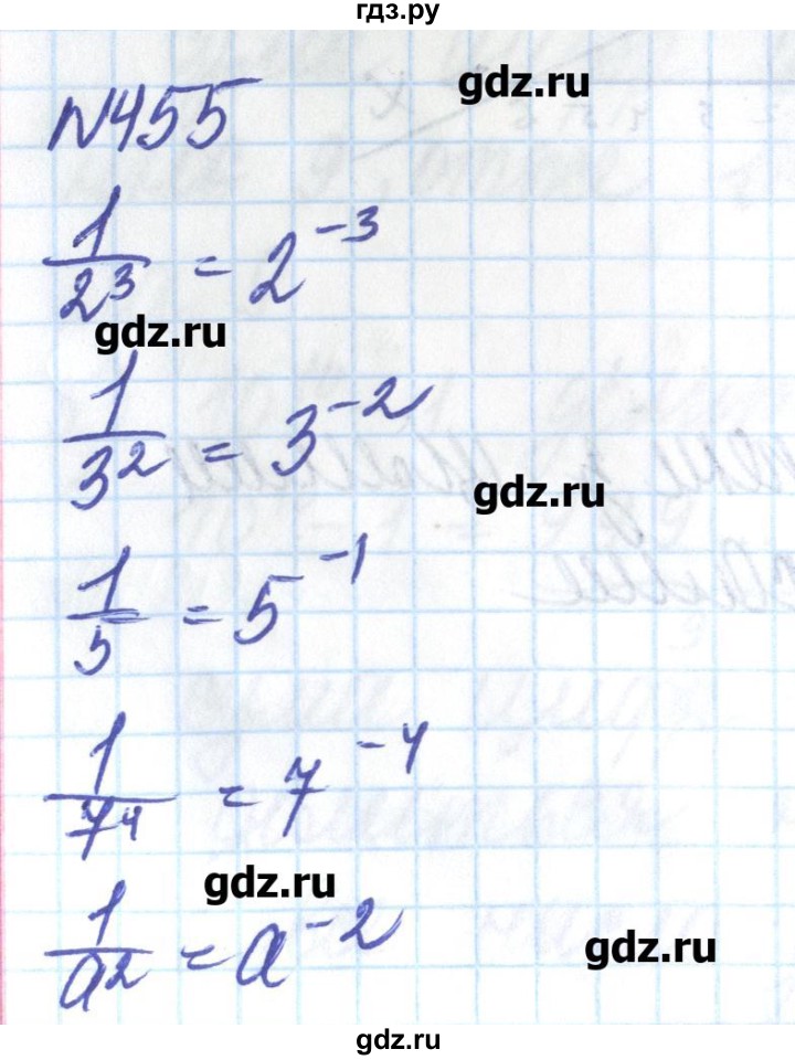 ГДЗ по алгебре 8 класс Бевз   вправа - 455, Решебник