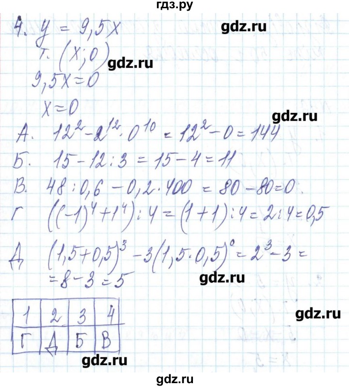 ГДЗ по алгебре 8 класс Бевз   вправа - 46, Решебник