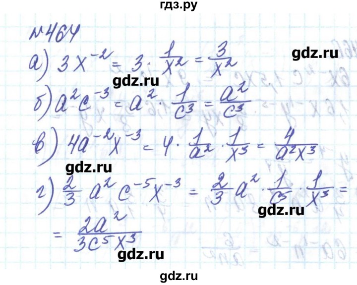 ГДЗ по алгебре 8 класс Бевз   вправа - 464, Решебник
