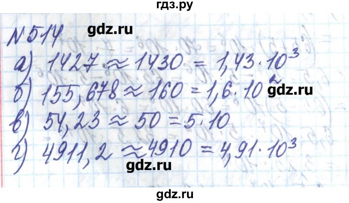 ГДЗ по алгебре 8 класс Бевз   вправа - 514, Решебник