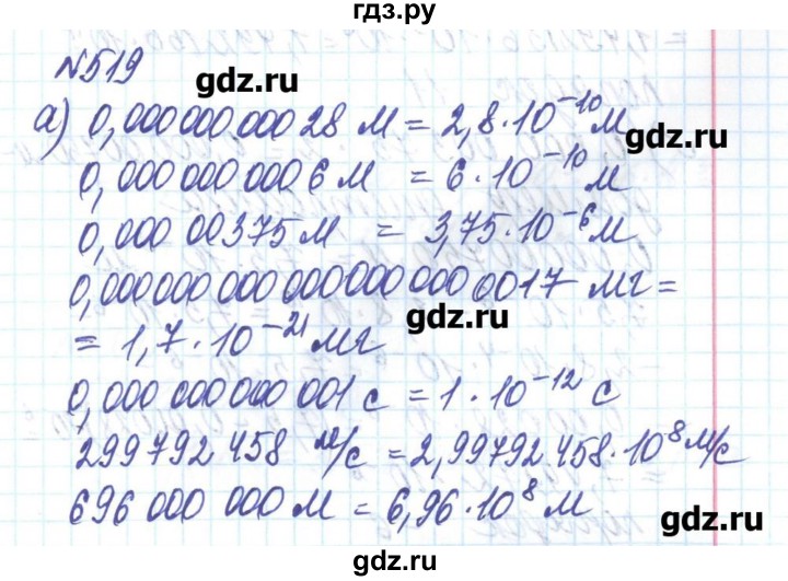 ГДЗ по алгебре 8 класс Бевз   вправа - 519, Решебник