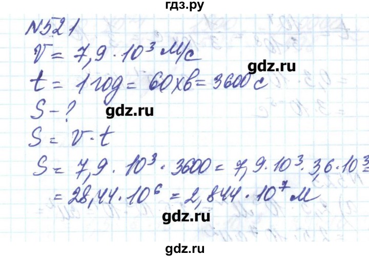 ГДЗ по алгебре 8 класс Бевз   вправа - 521, Решебник