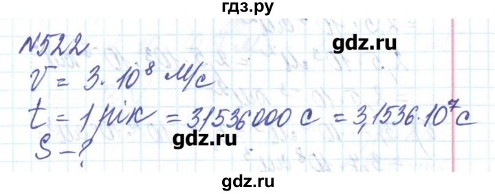 ГДЗ по алгебре 8 класс Бевз   вправа - 522, Решебник