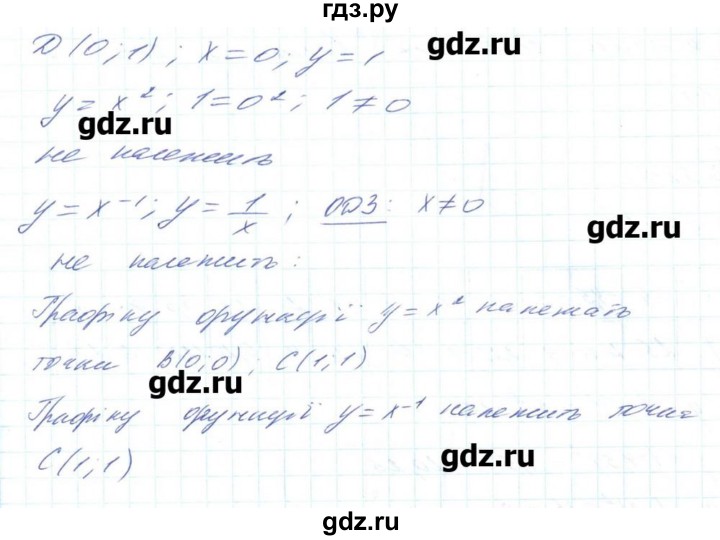 ГДЗ по алгебре 8 класс Бевз   вправа - 577, Решебник