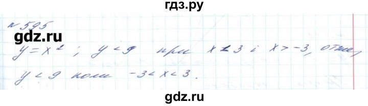 ГДЗ по алгебре 8 класс Бевз   вправа - 595, Решебник