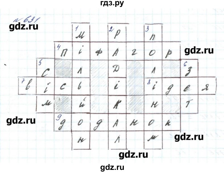 ГДЗ по алгебре 8 класс Бевз   вправа - 631, Решебник