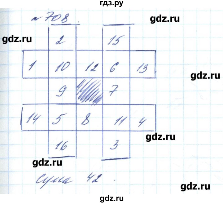 ГДЗ по алгебре 8 класс Бевз   вправа - 708, Решебник