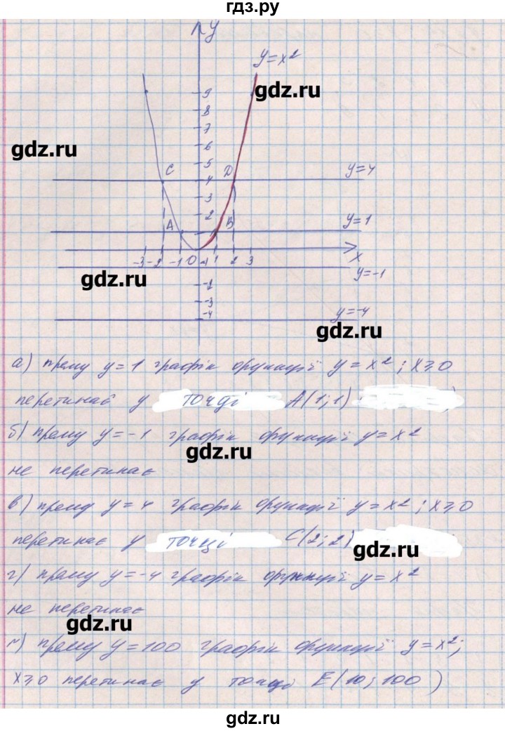 ГДЗ по алгебре 8 класс Бевз   вправа - 851, Решебник