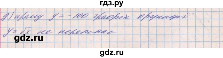 ГДЗ по алгебре 8 класс Бевз   вправа - 851, Решебник