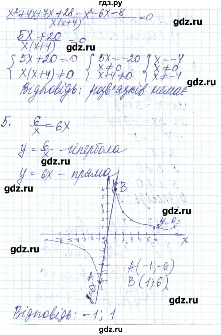 ГДЗ по алгебре 8 класс Бевз   завдання до контрольної роботи - 2, Решебник