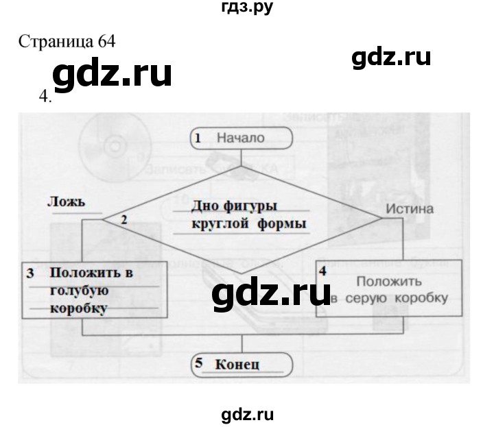 ГДЗ по информатике 3 класс Бененсон тетрадь для самостоятельной работы  страница - 64, Решебник