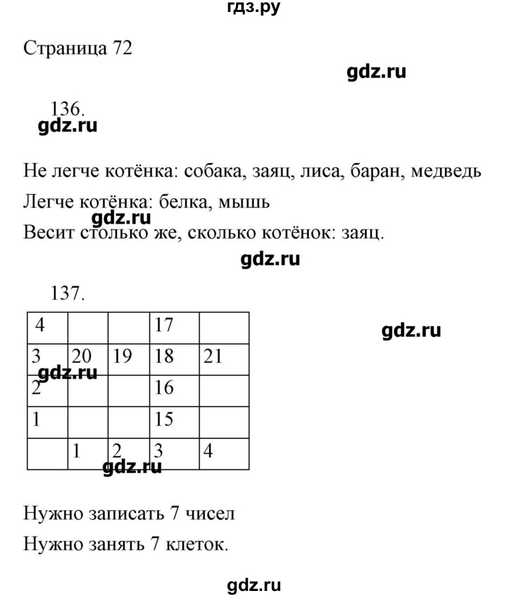 ГДЗ по информатике 2 класс Бененсон тетрадь для самостоятельной работы   страница - 72, Решебник