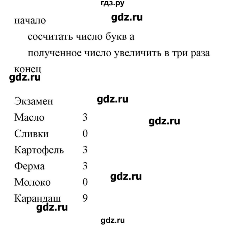 ГДЗ по информатике 2 класс Бененсон тетрадь для самостоятельной работы   страница - 73, Решебник