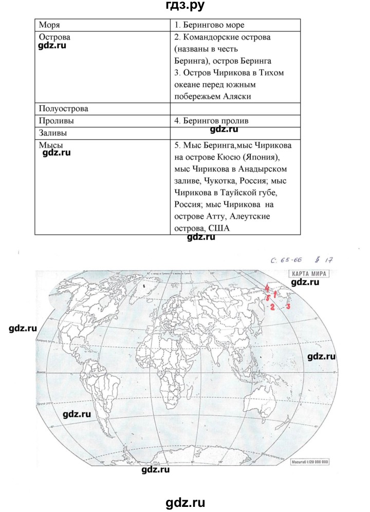 Гдз по географии 5 класс контрольная карта