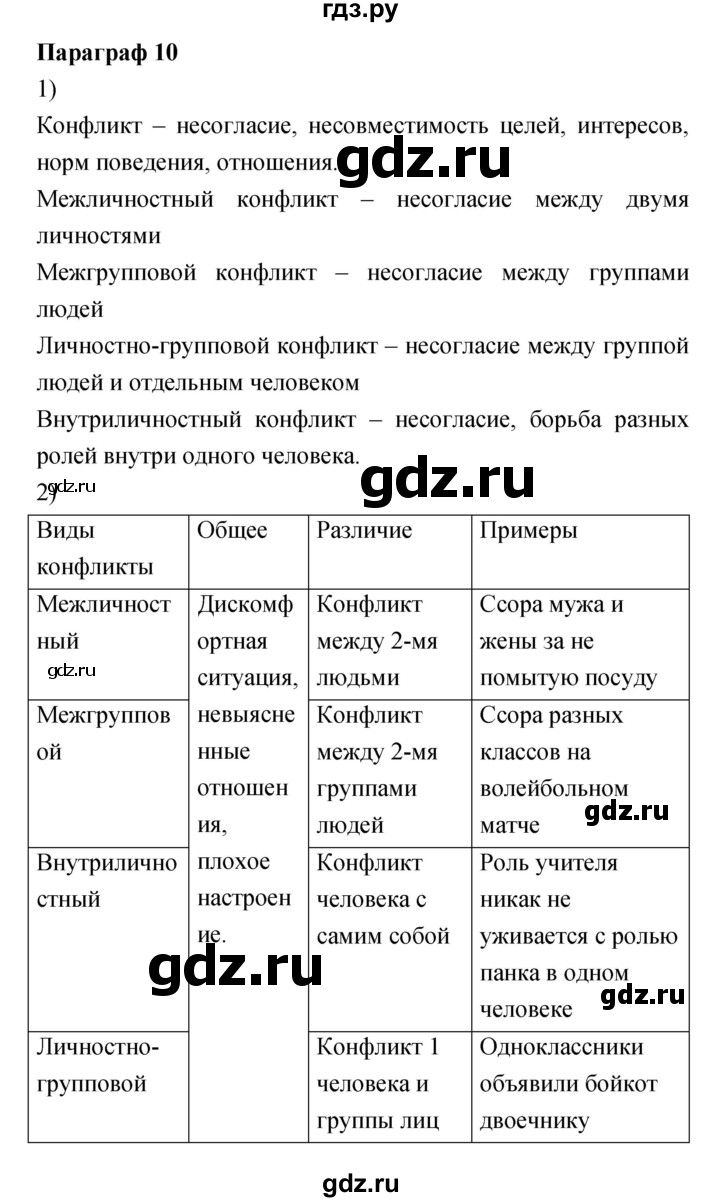 Обществознание 6 класс параграф 7 вопросы ответы