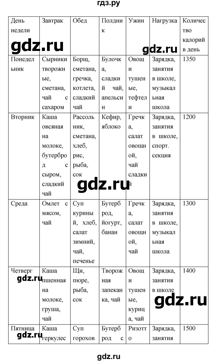 ГДЗ по обж 7 класс Подолян рабочая тетрадь  страница - 68, Решебник