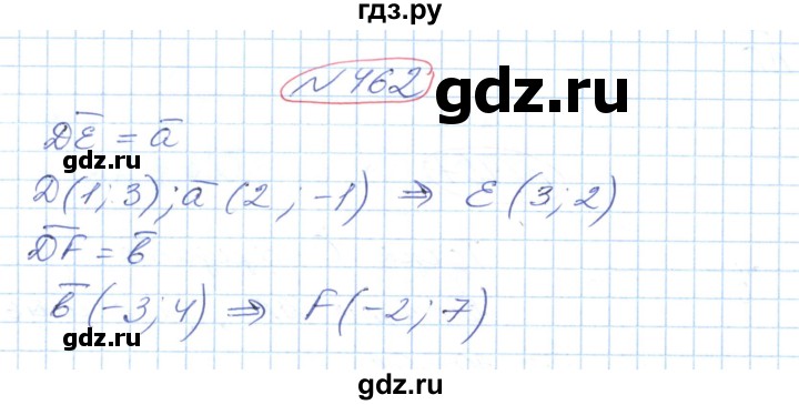 ГДЗ по геометрии 9 класс Ершова   завдання - 462, Решебник №1