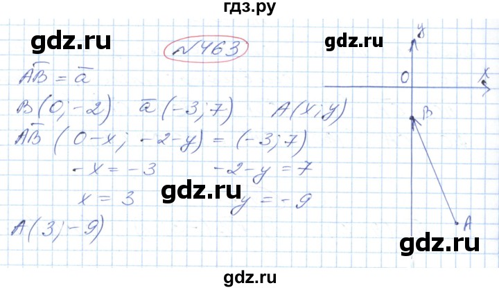 ГДЗ по геометрии 9 класс Ершова   завдання - 463, Решебник №1