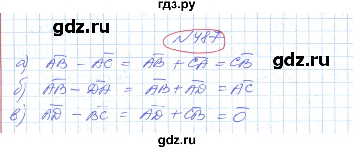 ГДЗ по геометрии 9 класс Ершова   завдання - 487, Решебник №1