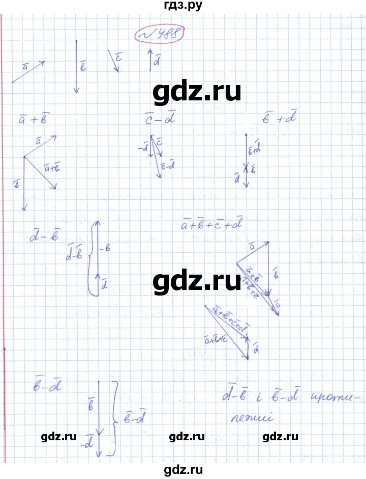 ГДЗ по геометрии 9 класс Ершова   завдання - 488, Решебник №1
