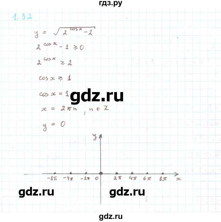 ГДЗ по алгебре 11 класс Мерзляк  Углубленный уровень параграф 1 - 1.32, Решебник