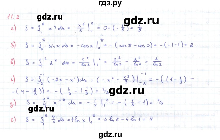 ГДЗ по алгебре 11 класс Мерзляк  Углубленный уровень параграф 11 - 11.2, Решебник