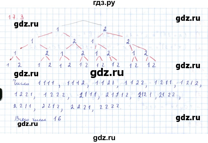 ГДЗ по алгебре 11 класс Мерзляк  Углубленный уровень параграф 17 - 17.3, Решебник