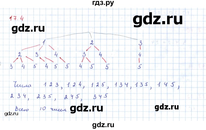 ГДЗ по алгебре 11 класс Мерзляк  Углубленный уровень параграф 17 - 17.4, Решебник