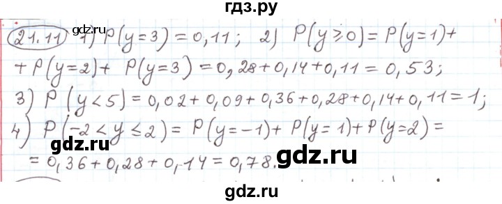 ГДЗ по алгебре 11 класс Мерзляк  Углубленный уровень параграф 21 - 21.11, Решебник