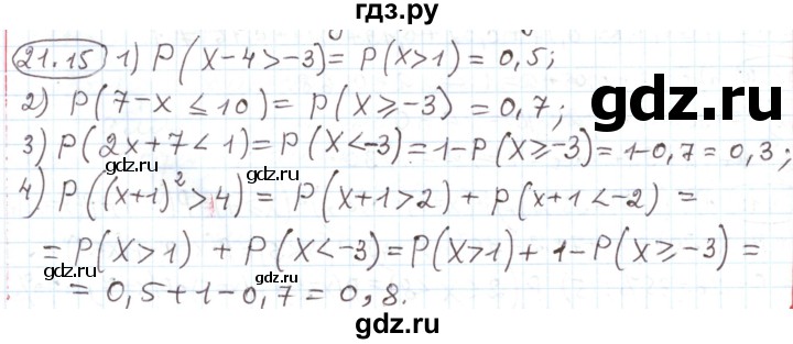 ГДЗ по алгебре 11 класс Мерзляк  Углубленный уровень параграф 21 - 21.15, Решебник