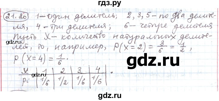 ГДЗ по алгебре 11 класс Мерзляк  Углубленный уровень параграф 21 - 21.20, Решебник