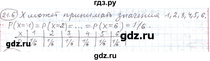 ГДЗ по алгебре 11 класс Мерзляк  Углубленный уровень параграф 21 - 21.6, Решебник