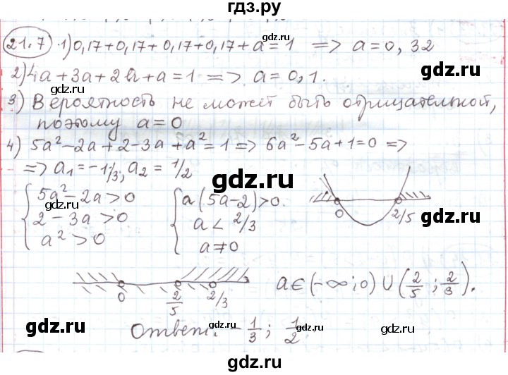 ГДЗ по алгебре 11 класс Мерзляк  Углубленный уровень параграф 21 - 21.7, Решебник