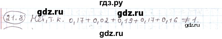 ГДЗ по алгебре 11 класс Мерзляк  Углубленный уровень параграф 21 - 21.8, Решебник